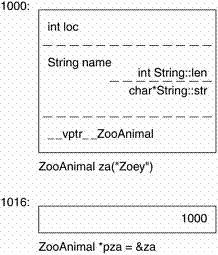 layout1.GIF